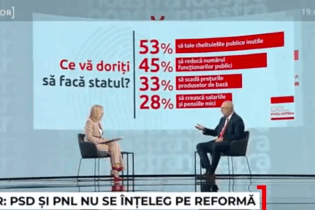 kelemen hunor anunta ca vor fi reduse cu 10 posturile ocupate din administratia centrala si locala 69010f20b1e35