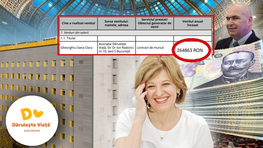 mii de euro pe luna pentru noul vicepremier al romaniei oana gheorghiu ce salariu a incasat ca sefa a ong ului care construia spitale 69030a95f1e65