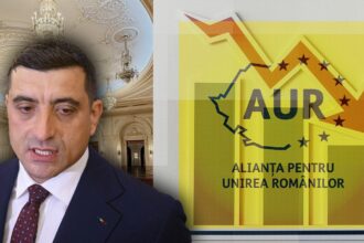 aur scade doua procente in sondajul inscop partidul lui george simion pentru prima data sub pragul de 40 de la alegerile prezidentiale 690c6e1ad2ff0
