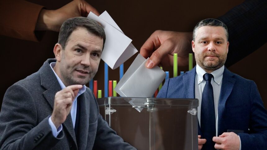 drula pozeaza in victima sondajelor si insinueaza ca ar fi trucate de adversarii politici in ultima cercetare candidatul usr e pe locul 4 691ee0b811f11