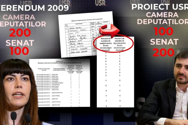 proiectul cu 300 de parlamentari a fost adoptat tacit de senat merge la camera deputatilor pentru votul final 6909d823da903