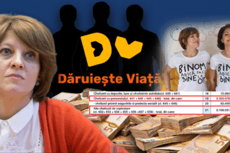 salarii de 500 000 de euro la ong ul vicepremierului oana gheorghiu daruieste viata le a daruit angajatilor organizatiei salarii de corporatie jumatate de milion de euro a fost par 6916e04a0bf13