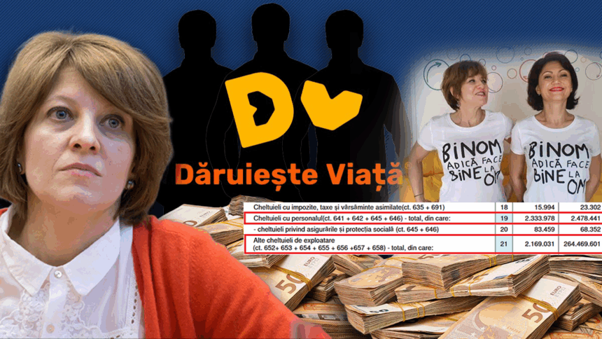 salarii de 500 000 de euro la ong ul vicepremierului oana gheorghiu daruieste viata le a daruit angajatilor organizatiei salarii de corporatie jumatate de milion de euro a fost par 6916e04a0bf13