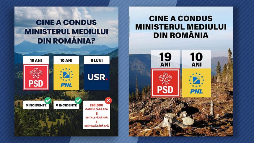 criza apei naste razboiul de pe facebook acuzat de usr ca e principalul vinovat pentru problemele de mediu din romania psd riposteaza 69331b50c57a1