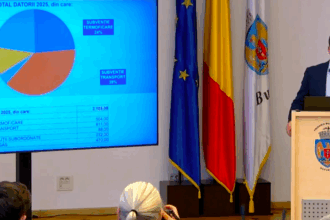 f09f9aa8 ciprian ciucu ingrozit de situatia finaciara de la primarie in prima zi de mandat a ajuns sa i dea dreptate lui n danreferendumul trebuie sa se intample 6946d6aab26e3