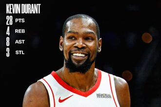 nba kevin durant in clubul de elita al jucatorilor cu 31 000 de puncte marcate 6933c07231717