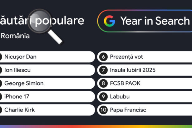 romania all inclusive ce au intrebat romanii pe google in 2025 totul absolut totul 6931771f9ca48