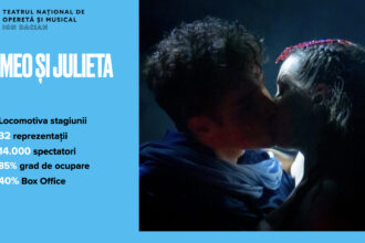 teatrul national de opereta incheie 2025 cu rezultate de top si planuri ambitioase pentru viitor 6942c7437459a
