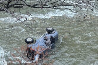 un preot si o maicuta au plonjat cu masina in raul jiu 692f08ef57f43