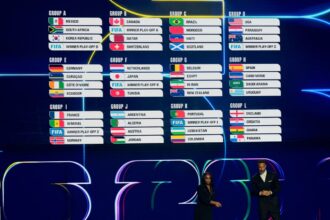 world cup 2026 draw england face two 2018 reunions scotland land brazil 693338b03f52e
