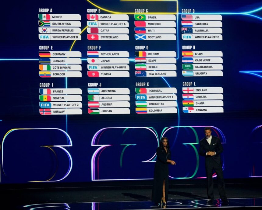 world cup 2026 draw england face two 2018 reunions scotland land brazil 693338b03f52e