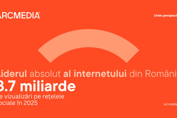 arcmedia liderul absolut al internetului din romania peste 8 7 miliarde de vizualizari pe retelele sociale in 2025 6977a0bf994ed