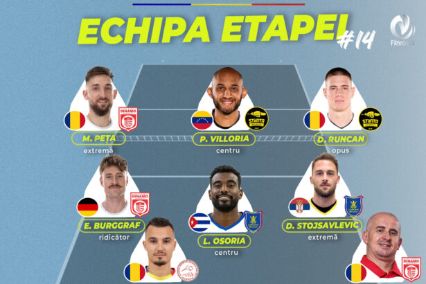 dinamo bucuresti domina echipa ideala a etapei a 14 a din divizia a1 la volei masculin dupa victoria de la zalau 6979fc935abd6