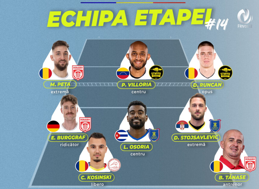 dinamo bucuresti domina echipa ideala a etapei a 14 a din divizia a1 la volei masculin dupa victoria de la zalau 6979fc935abd6