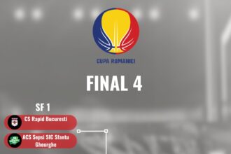 s au tras la sorti meciurile din turneul final al cupei romaniei la baschet feminin 6967827cb7afe