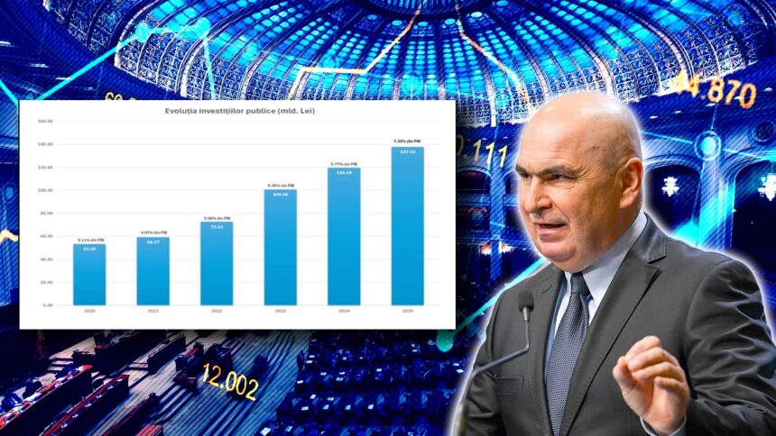 unde altii vad saracirea romanilor premierul bolojan vede dezvoltare cum am reusit acest rezultat fara precedent este rezultatul unui efort 696105a1b9624