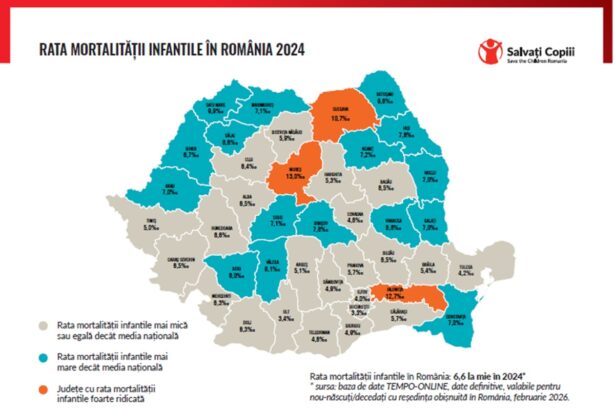 crestere alarmanta a ratei mortalitatii infantile in romania cel mai inalt nivel din ultimii 10 ani situatia pe judete 6984b6d2d2213