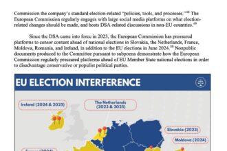 raportul citat in dezbaterile despre cenzura din europa nu este document oficial al congresului sua 6983ccc75b0db