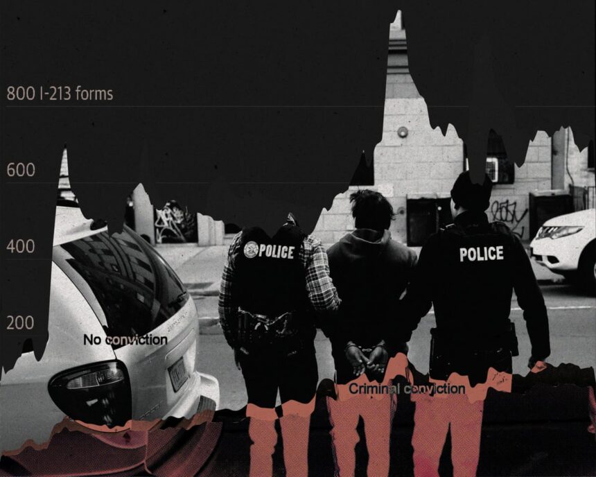 worst of the worst most us immigrants targeted for deportation in 2025 had no criminal charges documents reveal 699b0651dbddb