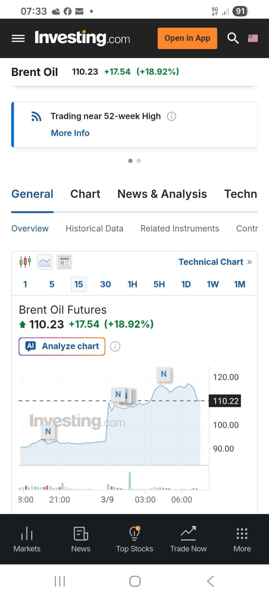 avertismentul unui fost ministru de finante lumea a intrat in antecamera celei mai mari crize financiare din istorie 69ae883d5caf4