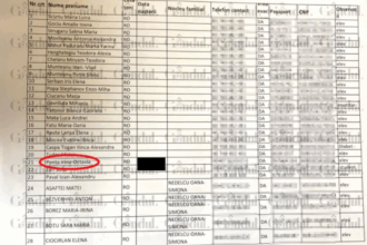 gandul numele fiicei lui victor ponta ar figura pe lista zborului de repatriere mae sustinea ca nu apare in evidente 69b82ad42b6ff
