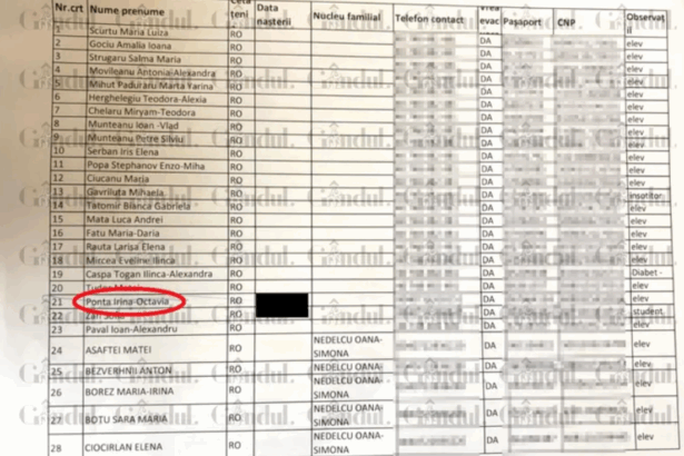 gandul numele fiicei lui victor ponta ar figura pe lista zborului de repatriere mae sustinea ca nu apare in evidente 69b82ad42b6ff