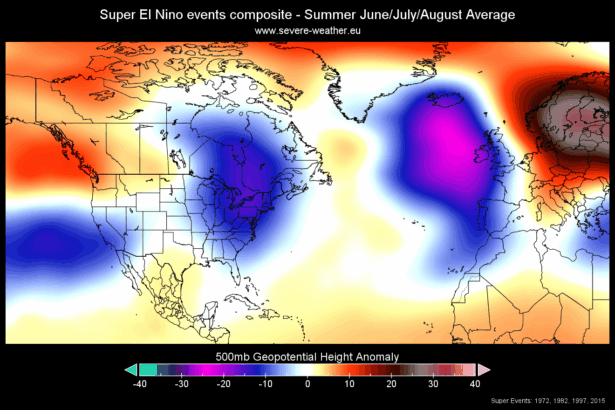prognoza meteo pentru vara 2026 fenomenul care poate aduce canicula seceta si furtuni violente in romania 69f61204e98fd