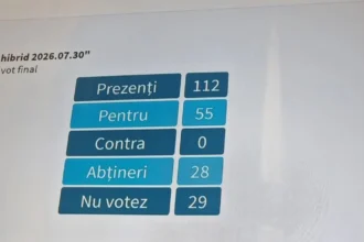 cum a salvat azi aur mandatul lui dominic fritz in senat 6a6b7c093d977