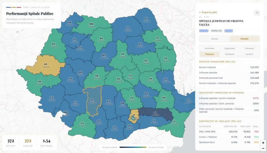 noua harta a spitalelor din romania pacientii pot vedea gradul de ocupare al unitatilor cnas arata diferente mari intre spitale 6a5a3a90d97fe