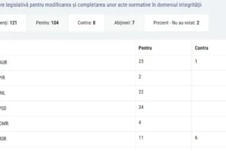 regruparea din pnl usr culisele scoaterii din joc a lui fritz si urmatorul pas al luptei politice 6a734b3fb3ed3