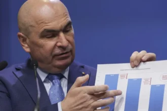 realitatea economica il contrazice pe bolojan a promis ca inflatia va scadea dar preturile accelereaza din nou dupa un an de austeritate 6acddbf8d624b